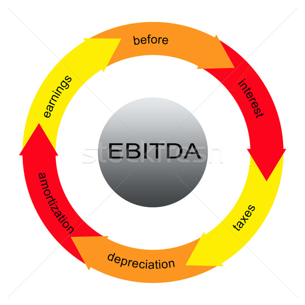 Stock photo: EBITDA Word Circles and Arrow Concept