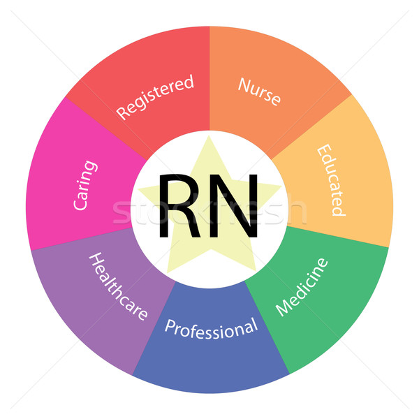 RN circular concept with colors and star Stock photo © mybaitshop