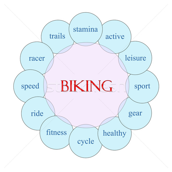 Biking Circular Word Concept Stock photo © mybaitshop