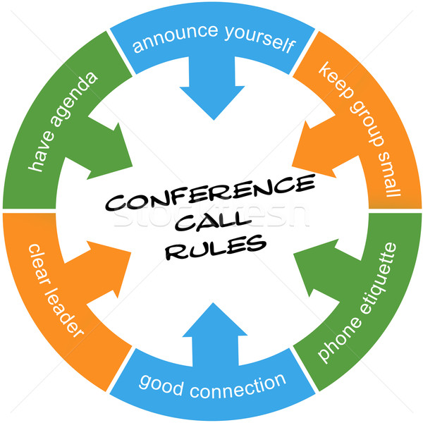 Conference Call Rules Word Circle Concept Scribbled Stock photo © mybaitshop