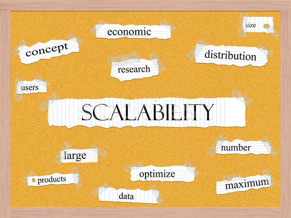 Scalability Corkboard Word Concept Stock photo © mybaitshop