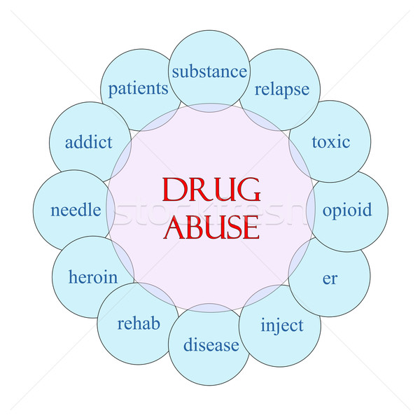 Drogen Missbrauch Rundschreiben Wort Diagramm rosa Stock foto © mybaitshop