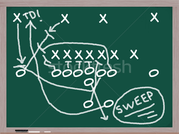 Sweep Football Play on Chalkboard Stock photo © mybaitshop