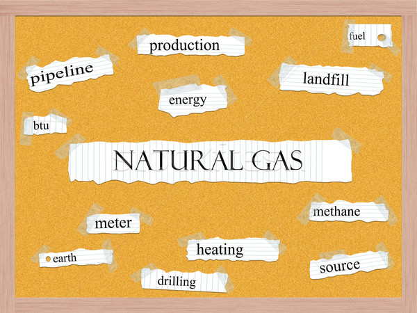 Zdjęcia stock: Gaz · ziemny · słowo · paliwa · energii · wiercenie