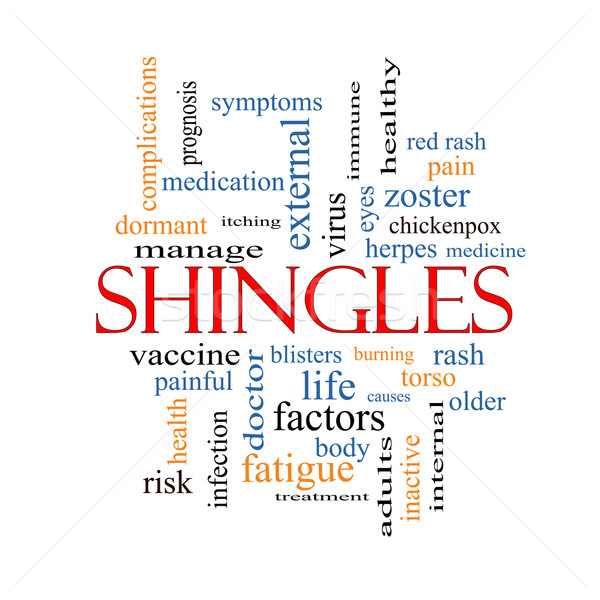 Shingles Word Cloud Concept  Stock photo © mybaitshop