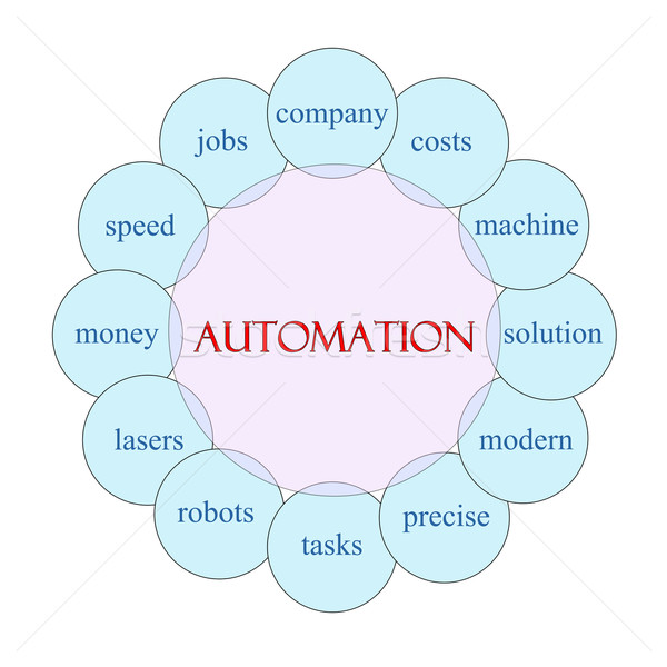 Automatizare cuvant diagramă roz albastru Imagine de stoc © mybaitshop