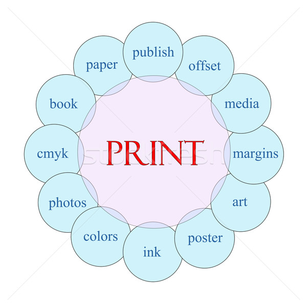 Print Circular Word Concept Stock photo © mybaitshop