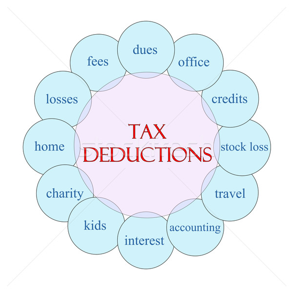 Tax Deductions Circular Word Concept Stock photo © mybaitshop