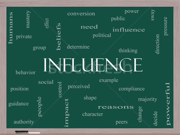 Influence Word Cloud Concept on a Blackboard Stock photo © mybaitshop