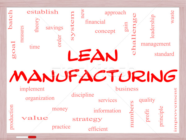 Lean Manufacturing Word Cloud Concept on a Whiteboard Stock photo © mybaitshop