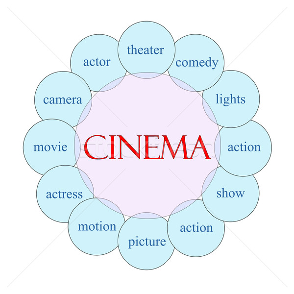 Cinema Circular Word Concept Stock photo © mybaitshop