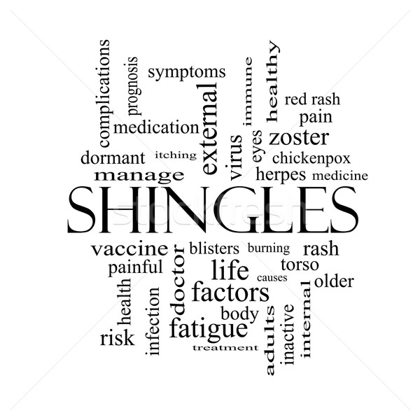 Shingles Word Cloud Concept in black and white Stock photo © mybaitshop