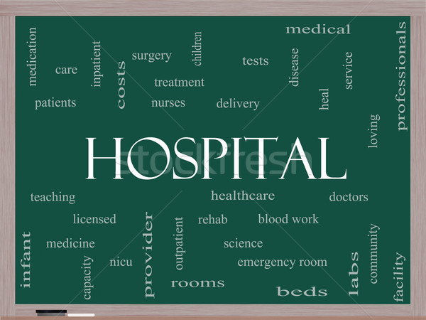 Hospital Word Cloud Concept on a Blackboard Stock photo © mybaitshop