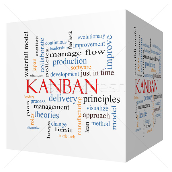Kanban 3D cube Word Cloud Concept Stock photo © mybaitshop