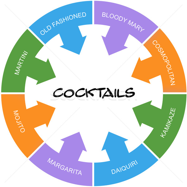 Cocktails Word Circle Concept Scribbled Stock photo © mybaitshop