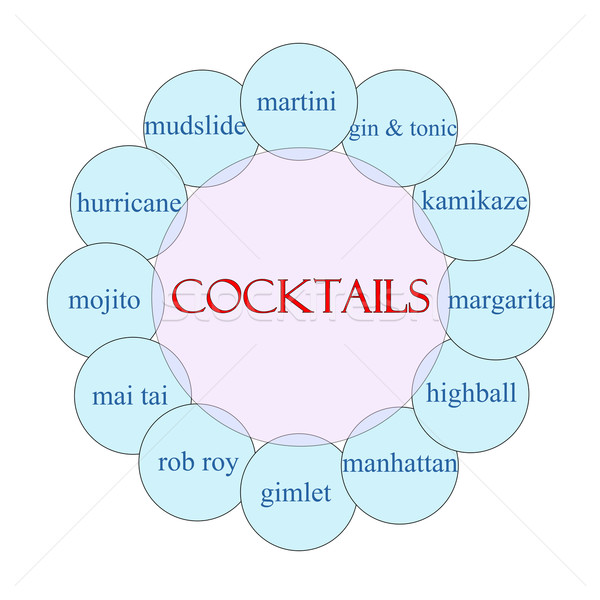 Cocktails Circular Word Concept Stock photo © mybaitshop