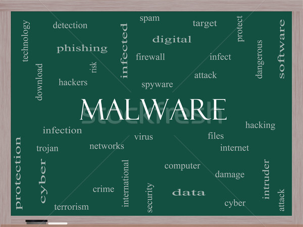 Imagine de stoc: Malware · nor · cuvant · tablă · troian · virus