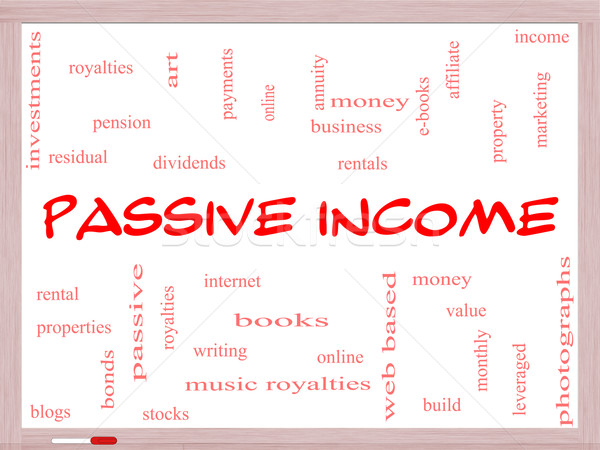 Passive Income Word Cloud Concept on a Whiteboard Stock photo © mybaitshop