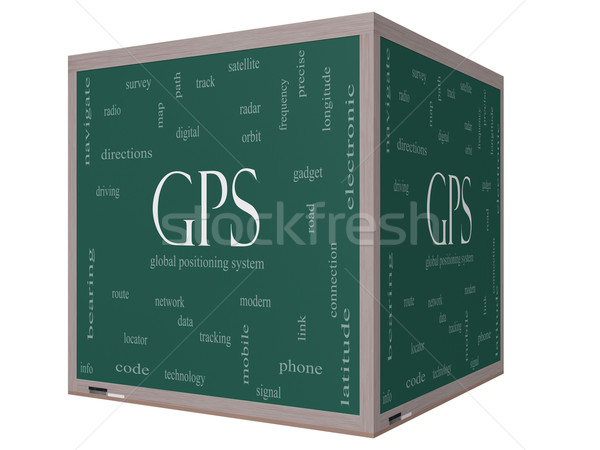 GPS Word Cloud Concept on a 3D cube Blackboard Stock photo © mybaitshop