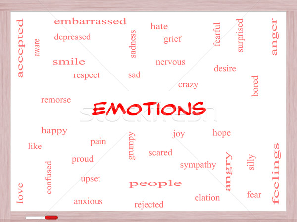 Foto d'archivio: Emozioni · word · cloud · triste · felice