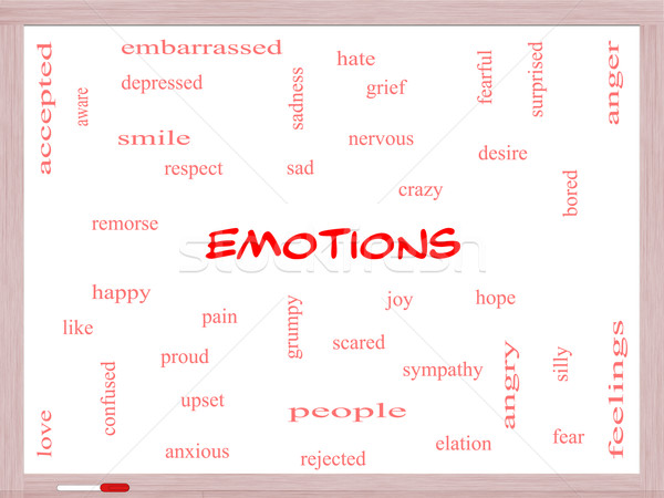 Emotions Word Cloud Concept on a Whiteboard Stock photo © mybaitshop