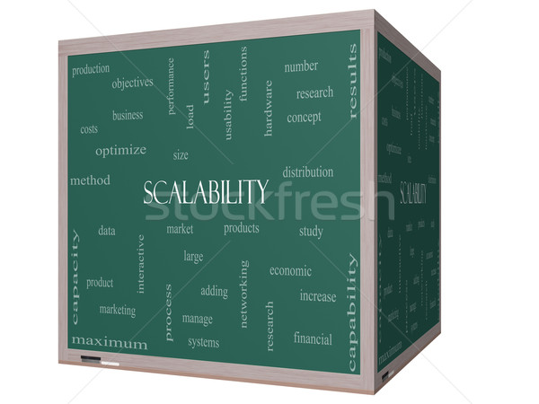 Scalability Word Cloud Concept on a 3D cube Blackboard Stock photo © mybaitshop