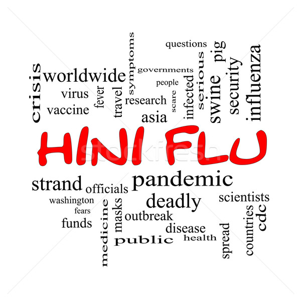 H1N1 Flu Word Cloud Concept in Red Caps Stock photo © mybaitshop