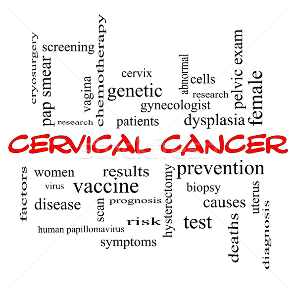 Cervical Cancer Word Cloud Concept in red caps Stock photo © mybaitshop