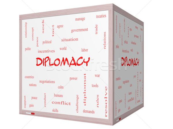 Diplomacy Word Cloud Concept on a 3D cube Whiteboard Stock photo © mybaitshop