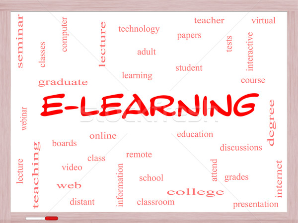 E-Learning Word Cloud Concept on a Whiteboard Stock photo © mybaitshop