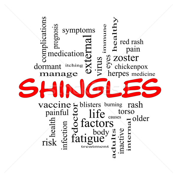 Shingles Word Cloud Concept in red caps Stock photo © mybaitshop