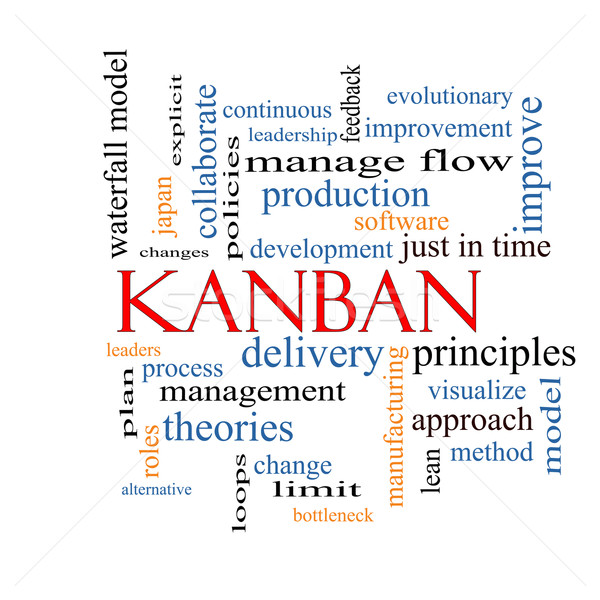 Kanban Word Cloud Concept Stock photo © mybaitshop