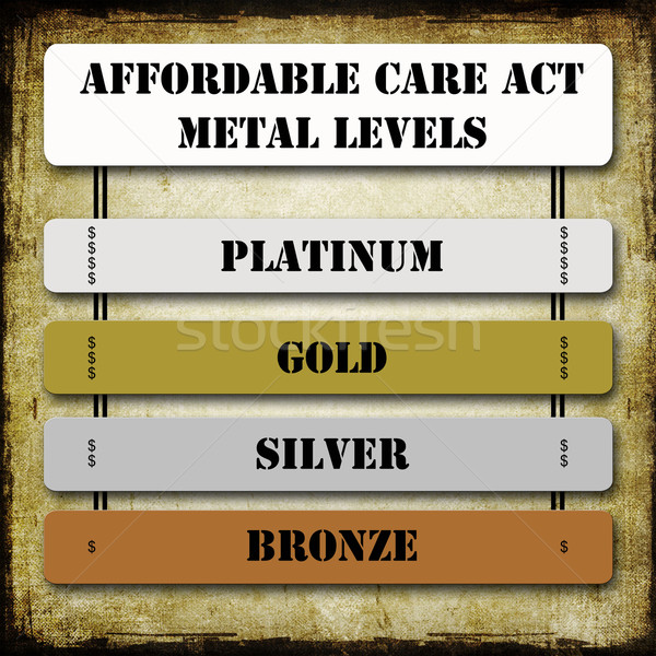 Grunge ACA or Affordable Care Act Metal Levels Stock photo © mybaitshop