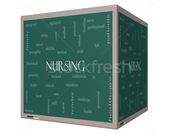 Nursing Word Cloud Concept on a 3D cube Blackboard Stock photo © mybaitshop