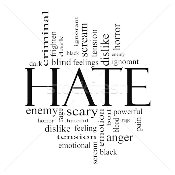 Hate Word Cloud Concept in all Black Stock photo © mybaitshop