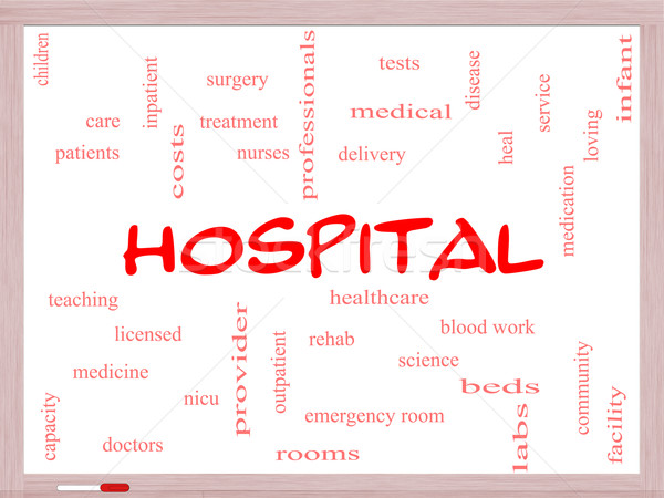 Hospital Word Cloud Concept on a Whiteboard Stock photo © mybaitshop