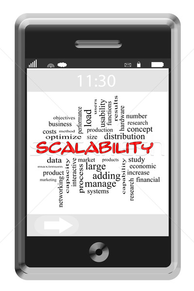 Scalability Word Cloud Concept on a Touchscreen Phone Stock photo © mybaitshop