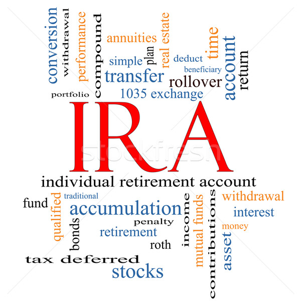 IRA Word Cloud Concept Stock photo © mybaitshop