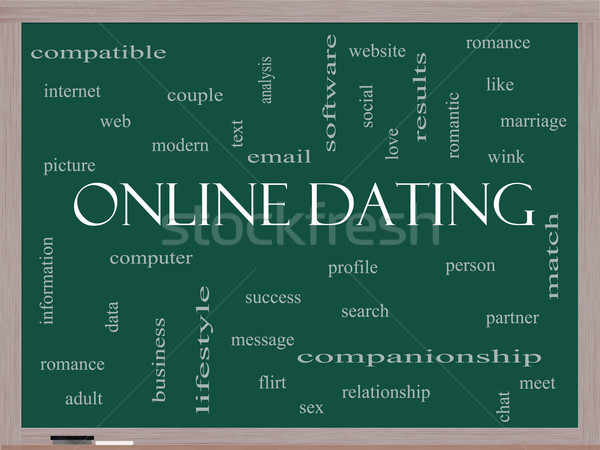 Online Dating  Cloud Concept on a Blackboard Stock photo © mybaitshop