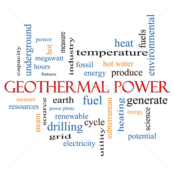 Geothermal Power Word Cloud Concept Stock photo © mybaitshop