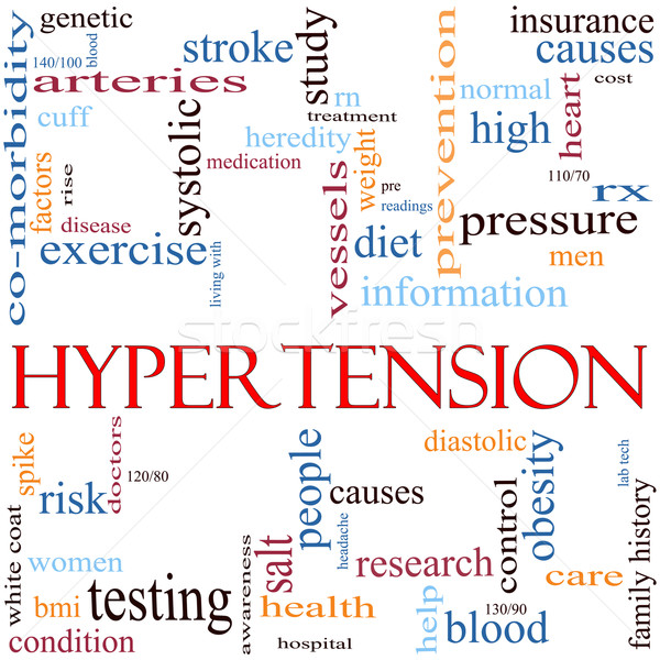 Hipertensión nube de palabras ilustración alrededor palabra diferente Foto stock © mybaitshop