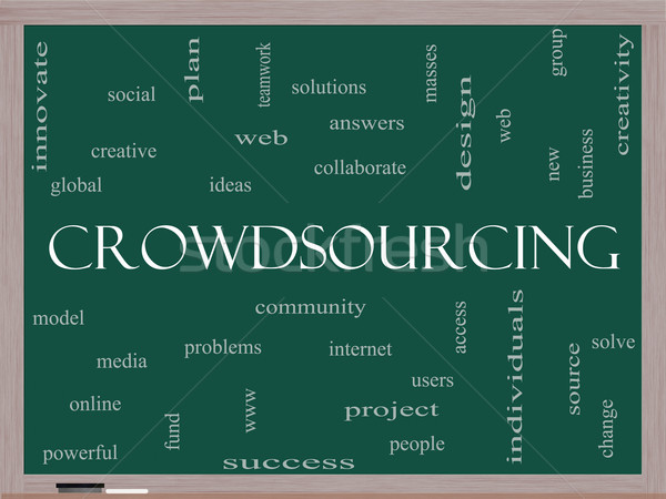Crowdsourcing word cloud lavagna comunità gruppo Foto d'archivio © mybaitshop