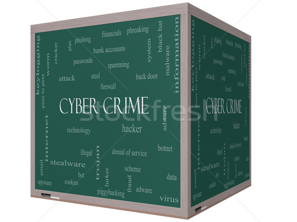 Cyber Crime Word Cloud Concept on a 3D cube Blackboard Stock photo © mybaitshop