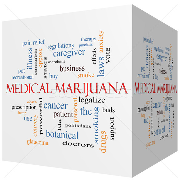 Medical Marijuana 3D cube Word Cloud Concept Stock photo © mybaitshop