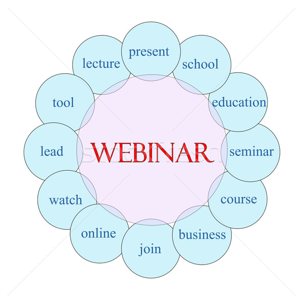 Stock photo: Webinar Circular Word Concept