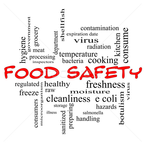 Food Safety Word Cloud Concept in red caps Stock photo © mybaitshop