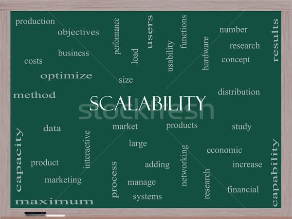 Scalability Word Cloud Concept on a Blackboard Stock photo © mybaitshop
