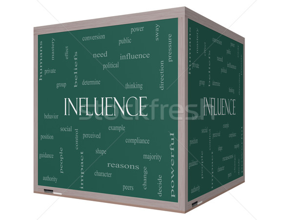 Influence Word Cloud Concept on a 3D cube Blackboard Stock photo © mybaitshop