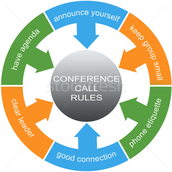 Conference Call Rules Word Circles Concept Stock photo © mybaitshop