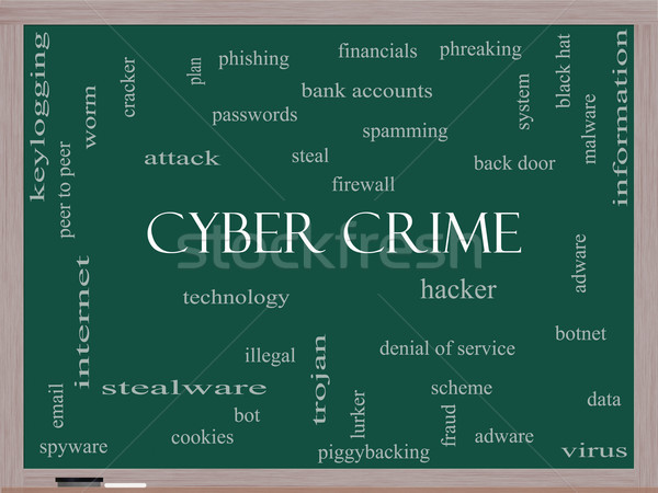 Imagine de stoc: Crimă · nor · cuvant · tablă · hacker · malware